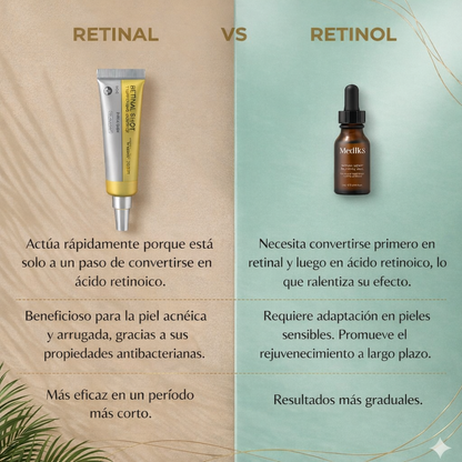 Vita-A Retinal Shot Tightening Booster
